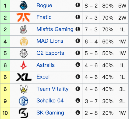 深入解析LOL海克斯大乱斗灵魂净化符文的强大效果