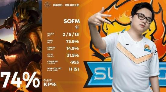 Doinb因DOTA2事件重申对LOL的热爱与承诺